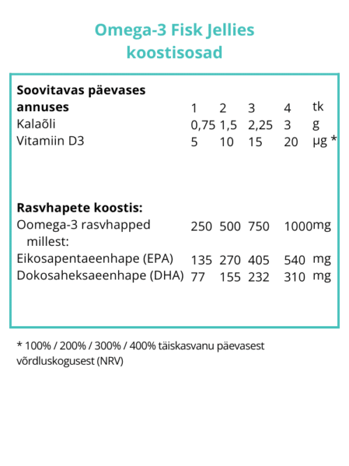 https://norsan.ee/produkto/omega-3-total-oli-200-ml/