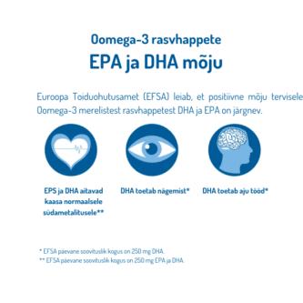 Omega-3 Total kapslid, 120 tk. - Pilt 3