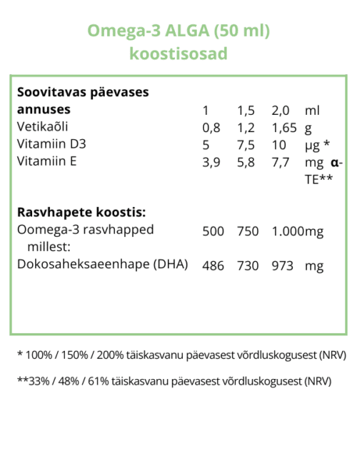 picture reference on new alga oil content