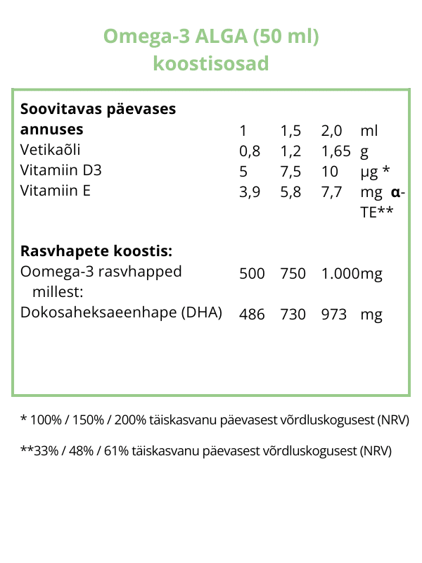 Omega-3 Alga, õli + jelly komplekt — Capsules view 2