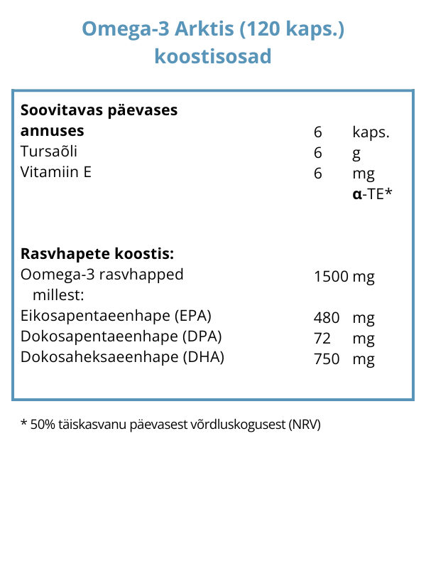 Omega-3 Arktis, kapslid, 120 tk. — Capsules view 4