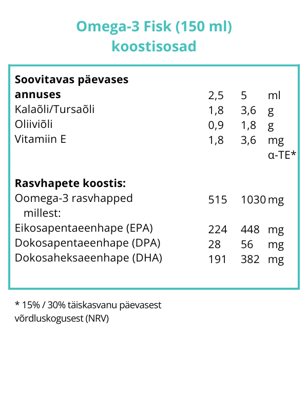 Omega-3 FISK, õli, 3×150 ml — Capsules view 4