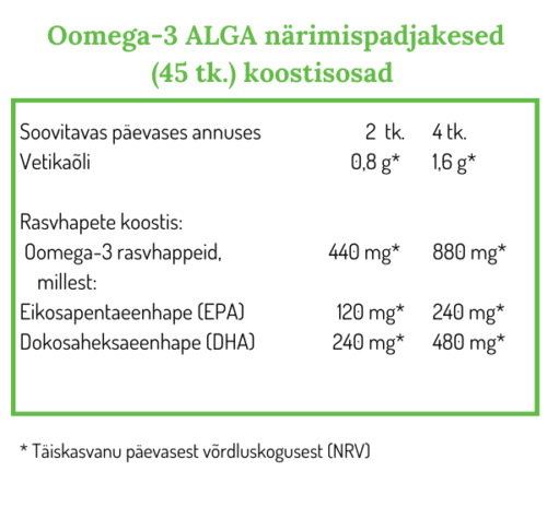 Omega-3 Alga, õli + jelly komplekt - Image 4