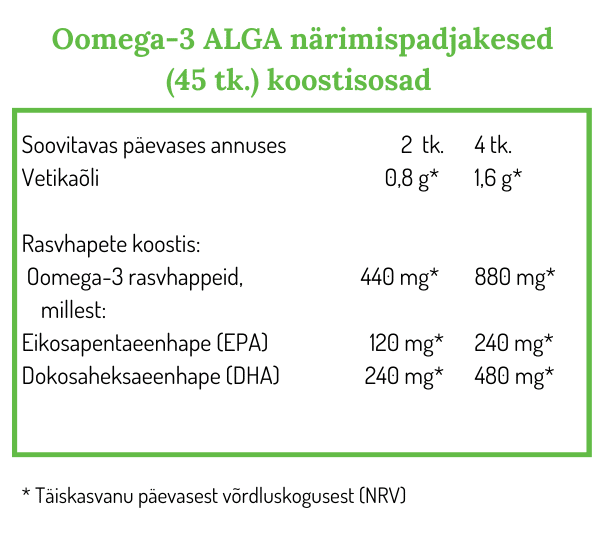 Omega-3 Alga, õli + jelly komplekt — Capsules view 4