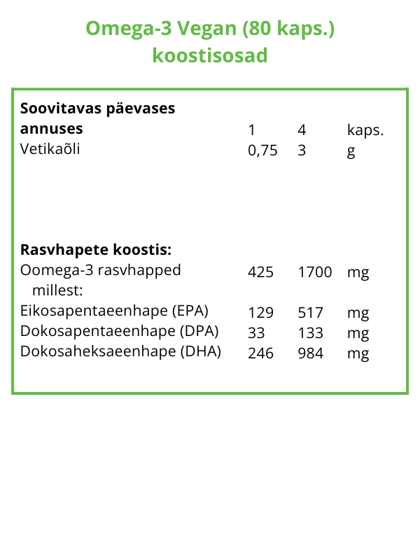 Omega-3 Vegan, kapslid, 3×80 tk. — Capsules view 4